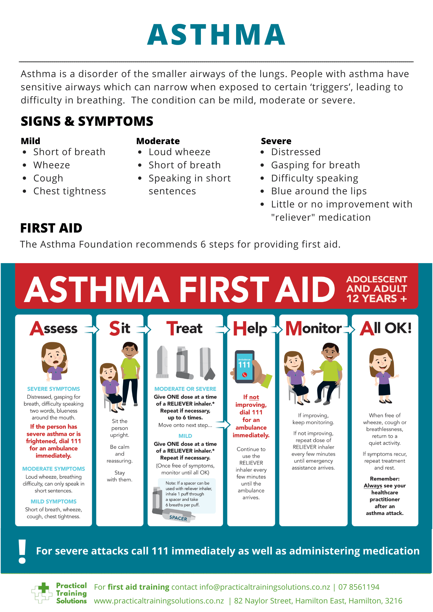 First aid for asthma poster