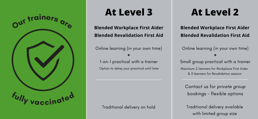 PTS Trainers are vaccinated PTS Trainers are vaccinated