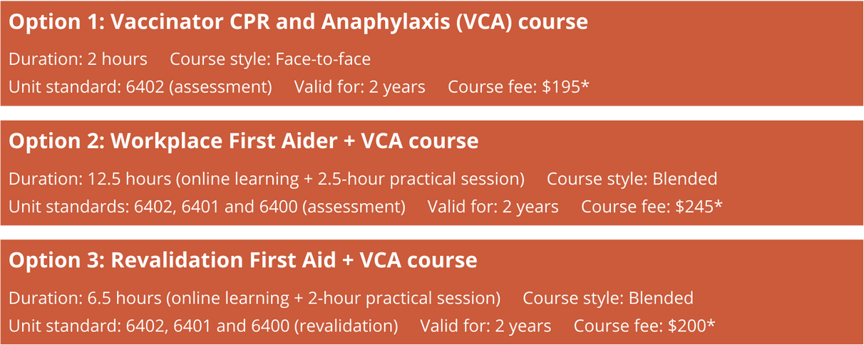VCA course info